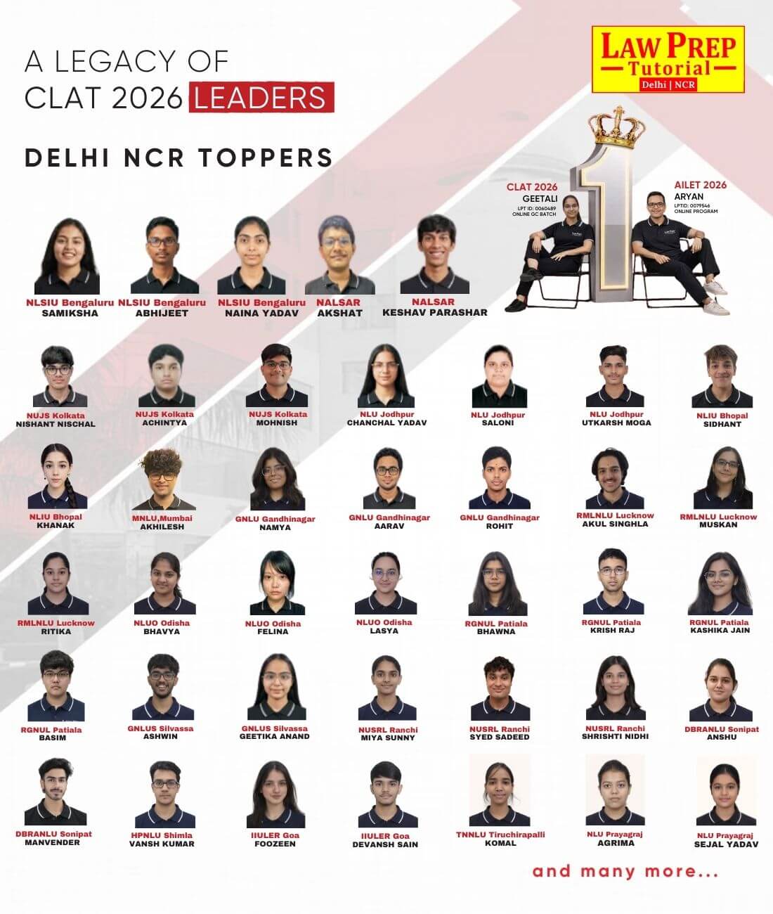 Delhi NCR Toppers (1100 x 1300 px).jpg (1)